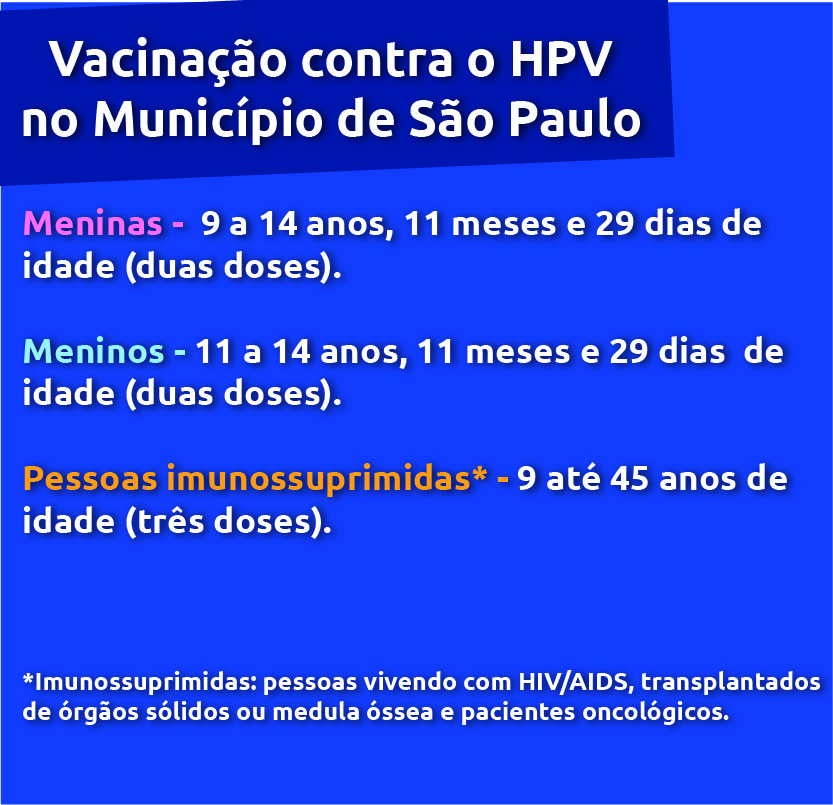 Vacinação contra o HPV no município de São Paulo. Meninas -  9 a 14 anos, 11 meses e 29 dias de idade (duas doses).  Meninos - 11 a 14 anos, 11 meses e 29 dias  de idade (duas doses).  Pessoas Imunossuprimidas* - 9 até 45 anos de idade (três doses).    Pessoas Imunossuprimidas: pessoas vivendo com HIV/AIDS, transplantados de órgãos sólidos ou medula óssea e pacientes oncológicos.